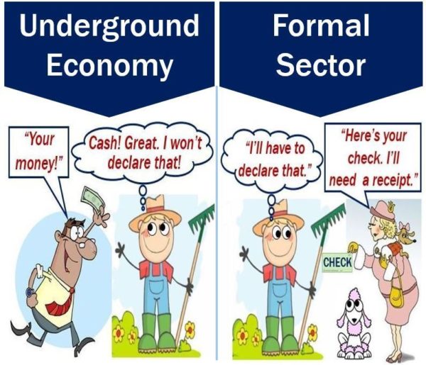 Underground Economy by Christian Nordqvist